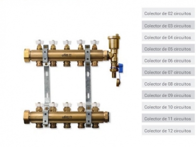 Colectores FV Ofitt de 2 a 12 circuitos accionamiento manual con tapón en retorno